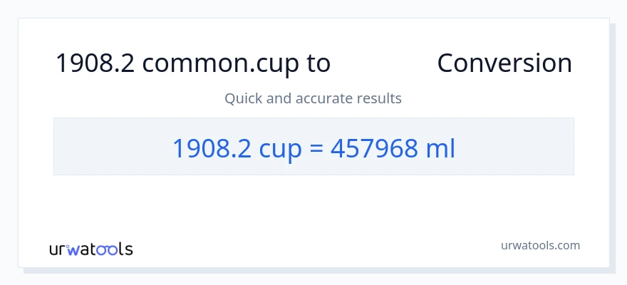 การแปลง 1908.2 ถ้วย เป็น มิลลิลิตร