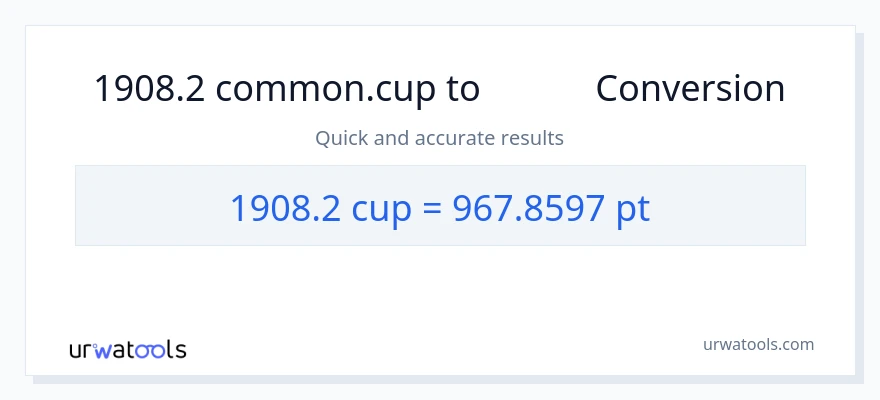 تبدیل 1908.2 فنجان‌ها به Pints