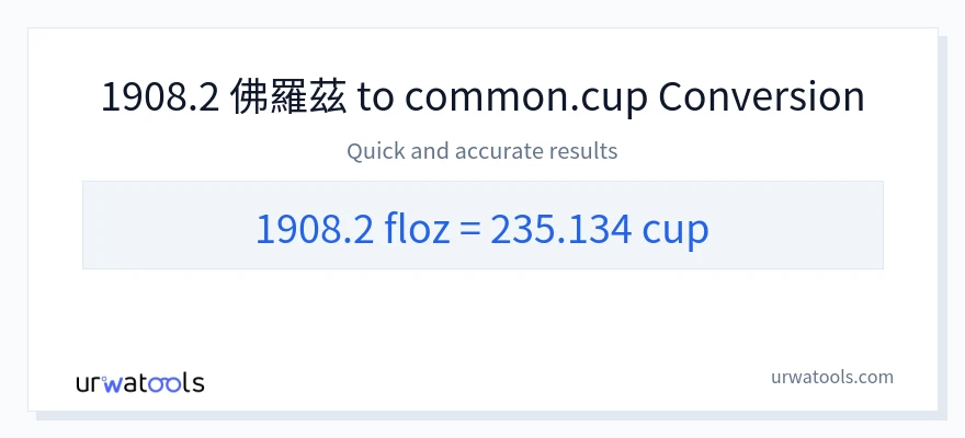 1908.2 液體盎司 到 杯子 轉換