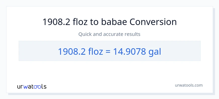 1908.2 mga onsa ng likido patungong Mga galon na conversion