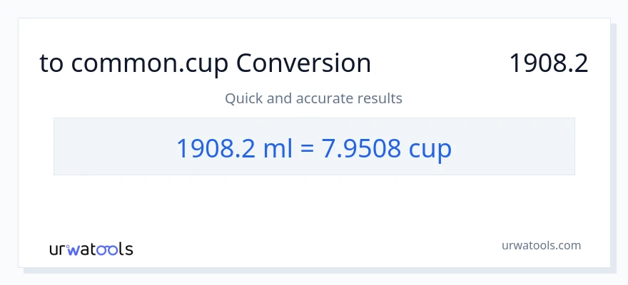 تبدیل 1908.2 میلی‌لیتر به فنجان‌ها