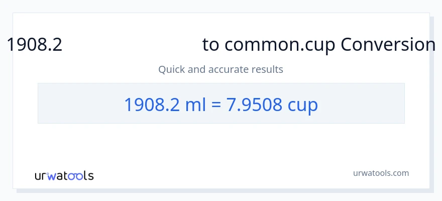 1908.2 മില്ലിലിറ്റർ ൽ നിന്ന് കപ്പുകൾ ലേക്ക് പരിവർത്തനം