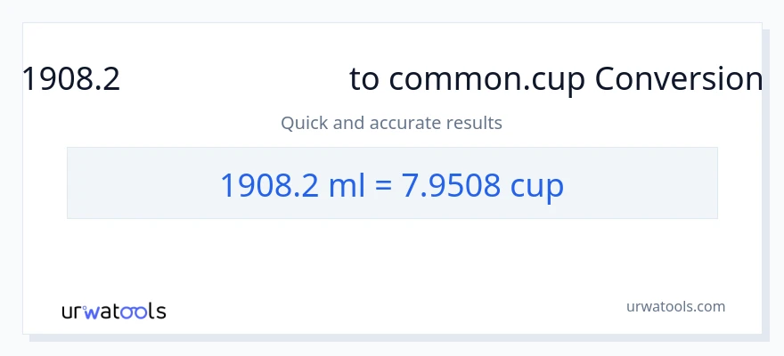 1908.2 మిల్లీలీటర్లు నుండి కప్పులు కు మార్పిడి