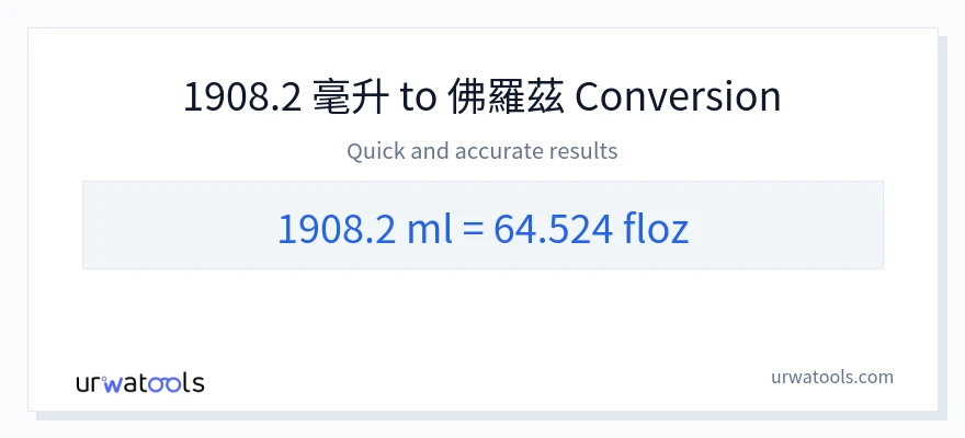 1908.2 毫升 到 液體盎司 轉換