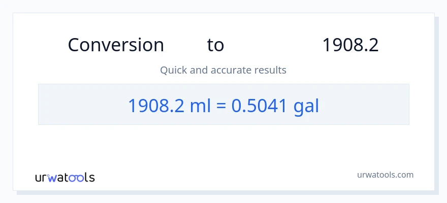 تبدیل 1908.2 میلی‌لیتر به گالن