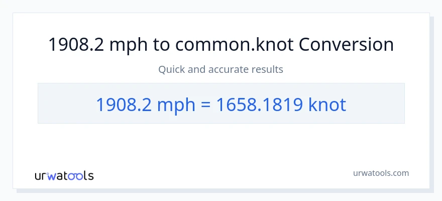 1908.2 milya kada oras patungong Knots na conversion