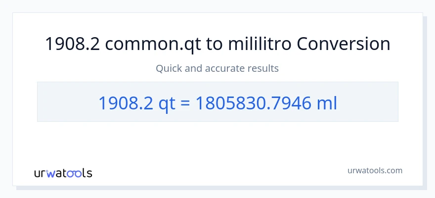 1908.2 Quarts patungong mga mililitro na conversion