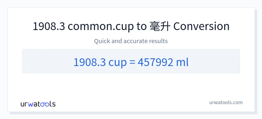 1908.3 杯子 到 毫升 轉換