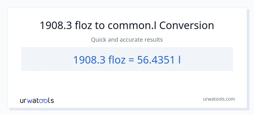 1908.3 mga onsa ng likido patungong Liters na conversion