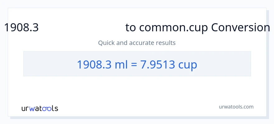 1908.3 മില്ലിലിറ്റർ ൽ നിന്ന് കപ്പുകൾ ലേക്ക് പരിവർത്തനം