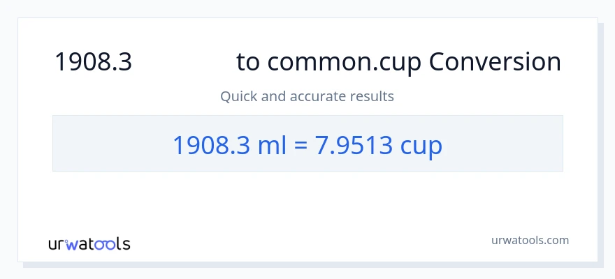 การแปลง 1908.3 มิลลิลิตร เป็น ถ้วย