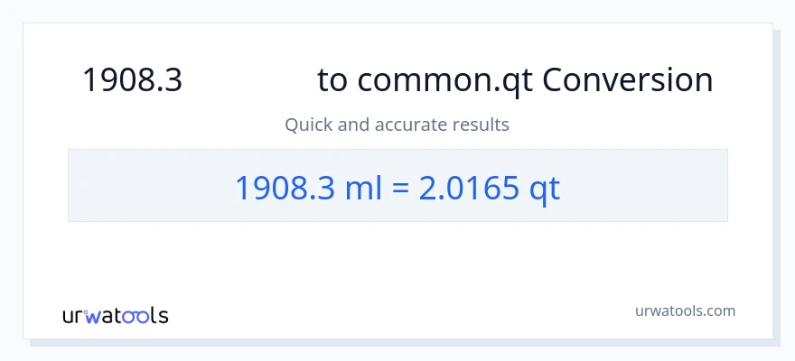 1908.3 ミリリットル から Quarts への変換