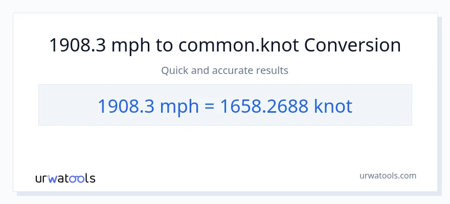 1908.3 milya kada oras patungong Knots na conversion