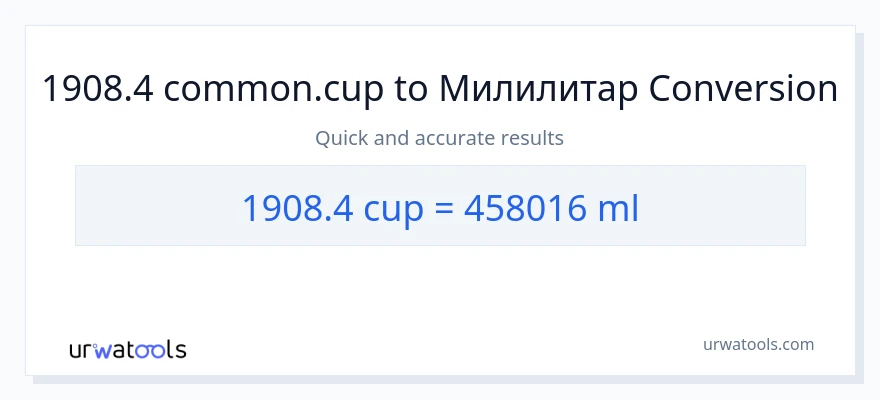 Конверзија од шоље до милилитри: 1}