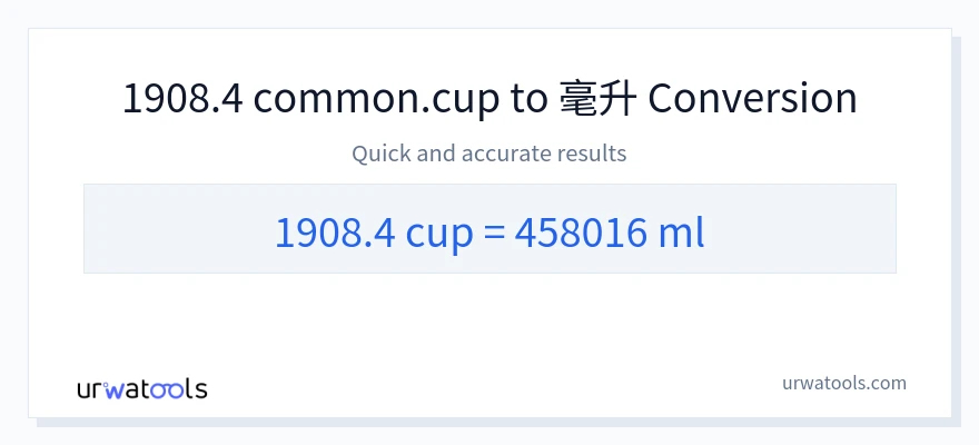 1908.4 杯子 到 毫升 轉換