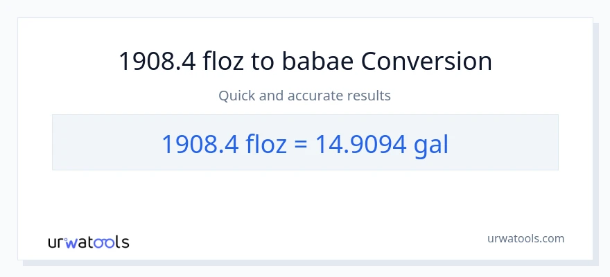 1908.4 mga onsa ng likido patungong Mga galon na conversion