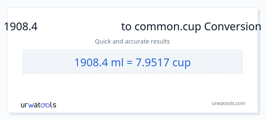 1908.4 മില്ലിലിറ്റർ ൽ നിന്ന് കപ്പുകൾ ലേക്ക് പരിവർത്തനം