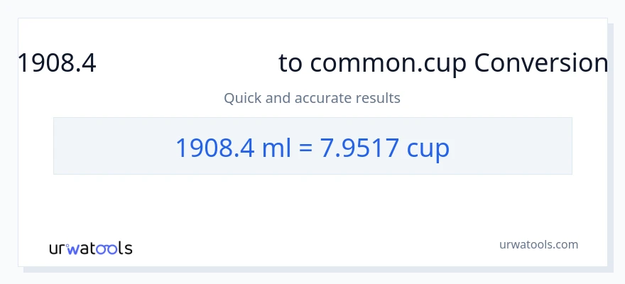 1908.4 మిల్లీలీటర్లు నుండి కప్పులు కు మార్పిడి