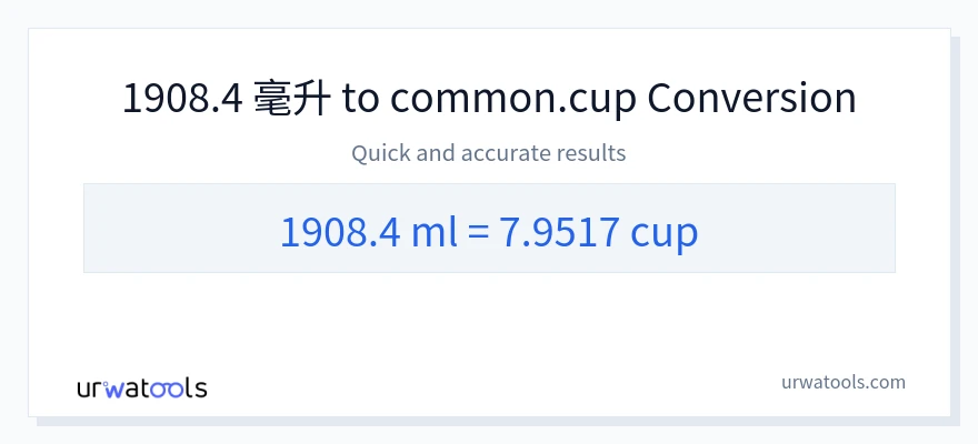 1908.4 毫升 到 杯子 轉換
