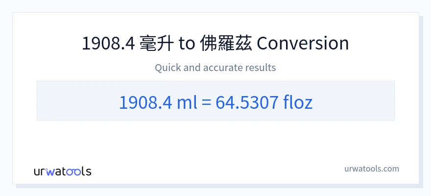 1908.4 毫升 到 液體盎司 轉換