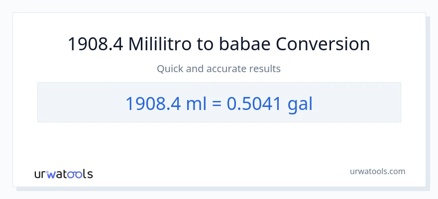 1908.4 mga mililitro patungong Mga galon na conversion