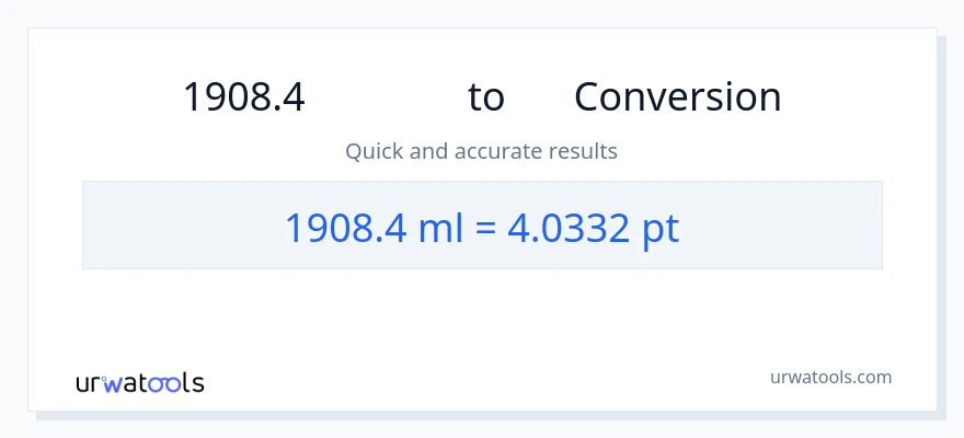 การแปลง 1908.4 มิลลิลิตร เป็น Pints
