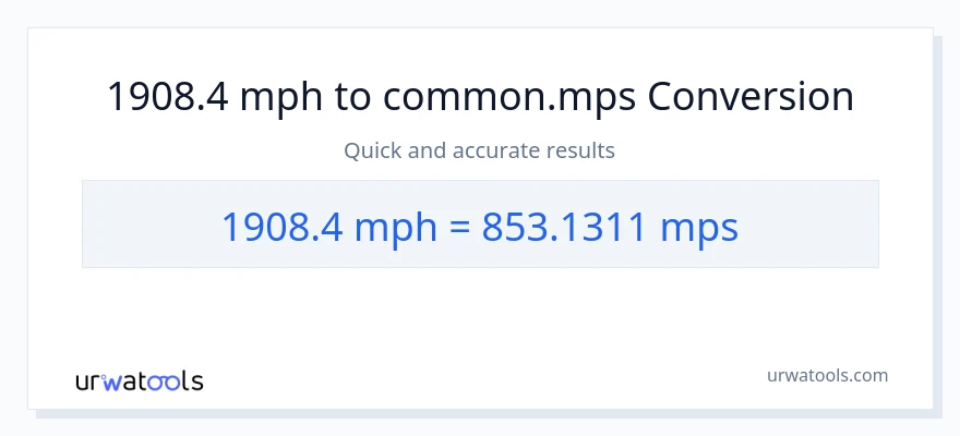 1908.4 milya kada oras patungong Meters Per Second na conversion