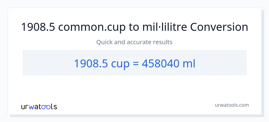 Conversió de 1908.5 tasses a mil·lilitres