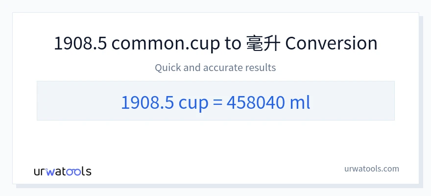 1908.5 杯子 到 毫升 轉換