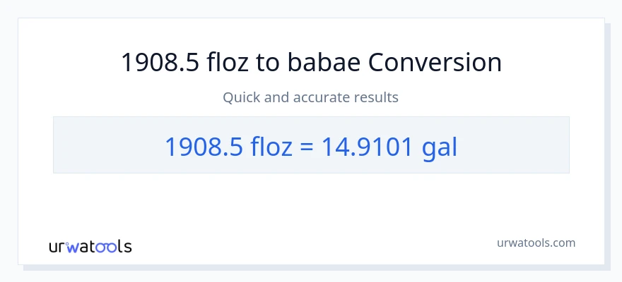 1908.5 mga onsa ng likido patungong Mga galon na conversion