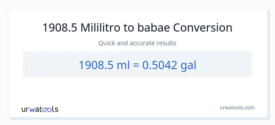 1908.5 mga mililitro patungong Mga galon na conversion