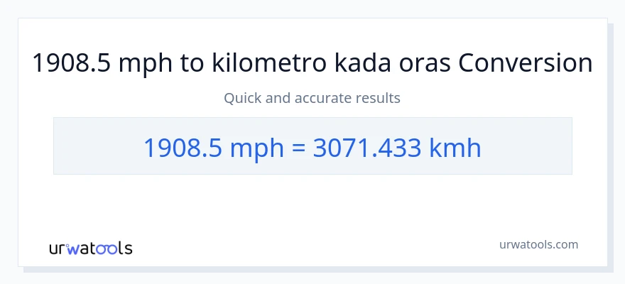 1908.5 milya kada oras patungong kilometro kada oras na conversion