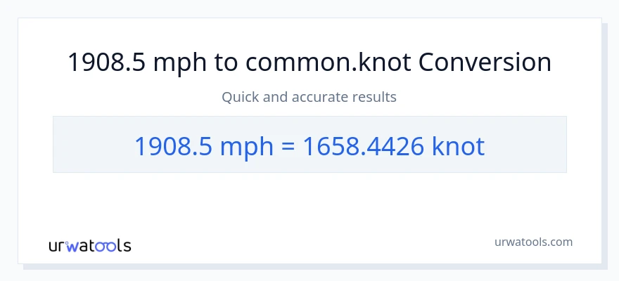 1908.5 milya kada oras patungong Knots na conversion