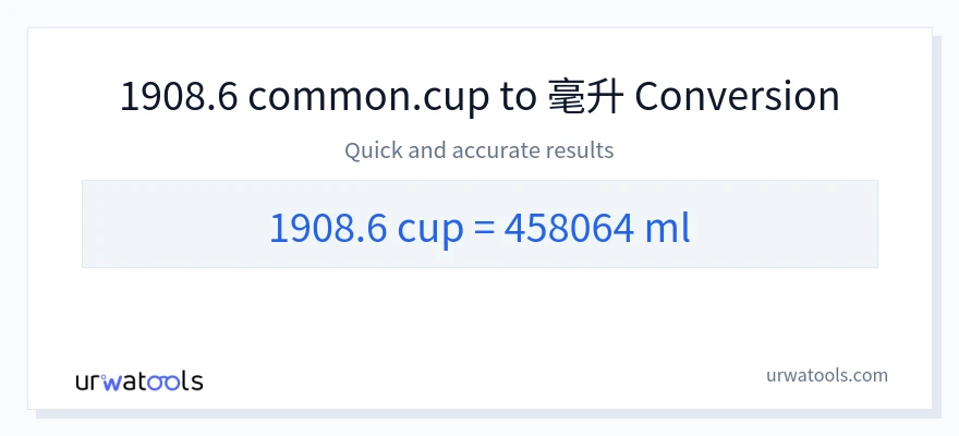 1908.6 杯子 到 毫升 轉換
