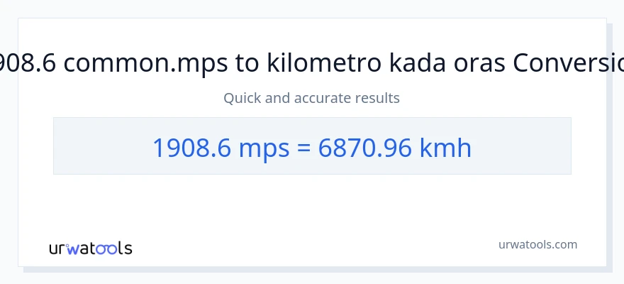1908.6 Meters Per Second patungong kilometro kada oras na conversion