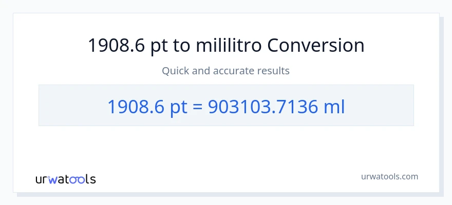 1908.6 Pints patungong mga mililitro na conversion