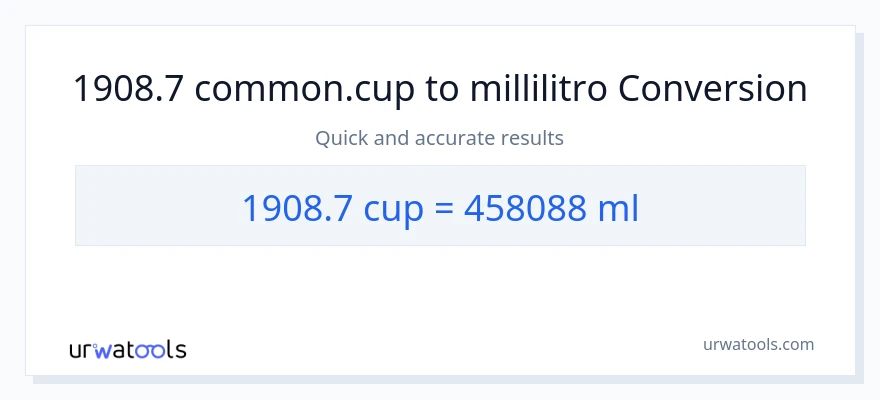Conversione da 1908.7 tazze a millilitri