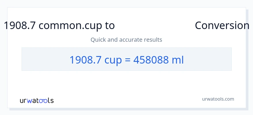 1908.7 കപ്പുകൾ ൽ നിന്ന് മില്ലിലിറ്റർ ലേക്ക് പരിവർത്തനം