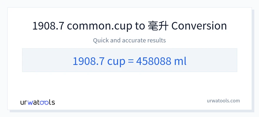 1908.7 杯子 到 毫升 轉換