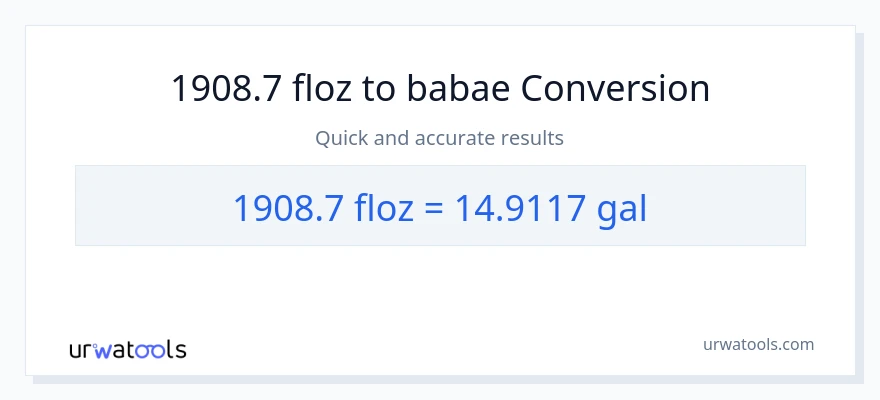 1908.7 mga onsa ng likido patungong Mga galon na conversion
