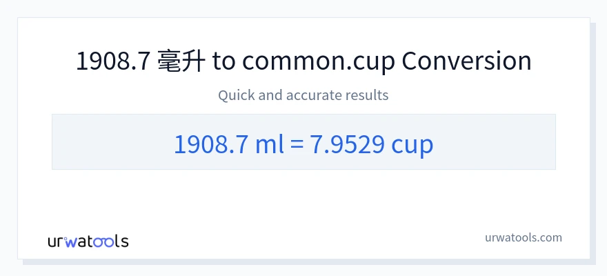 1908.7 毫升 到 杯子 轉換