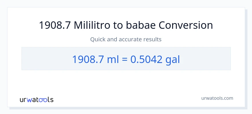 1908.7 mga mililitro patungong Mga galon na conversion