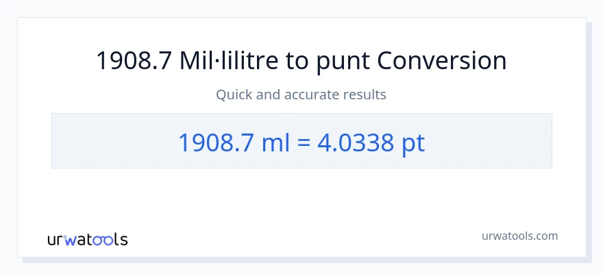 Conversió de 1908.7 mil·lilitres a Pints