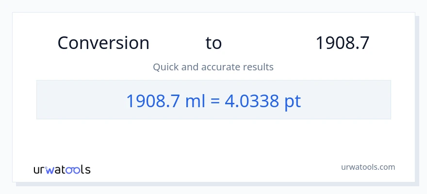 تبدیل 1908.7 میلی‌لیتر به Pints