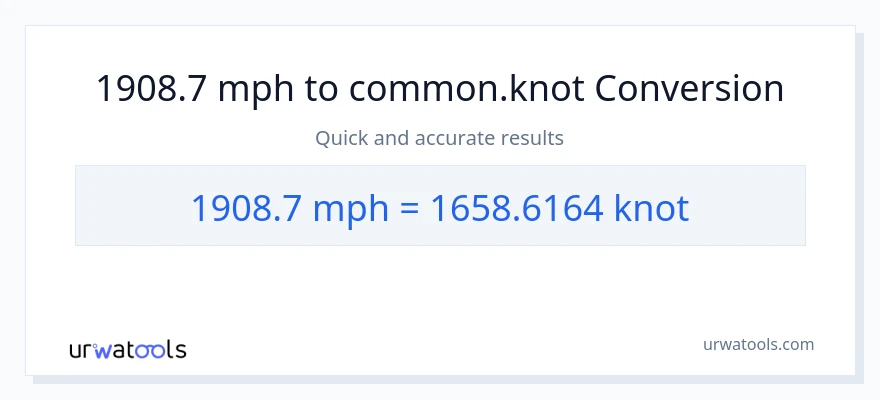 1908.7 milya kada oras patungong Knots na conversion