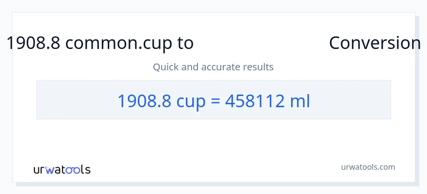 1908.8 കപ്പുകൾ ൽ നിന്ന് മില്ലിലിറ്റർ ലേക്ക് പരിവർത്തനം