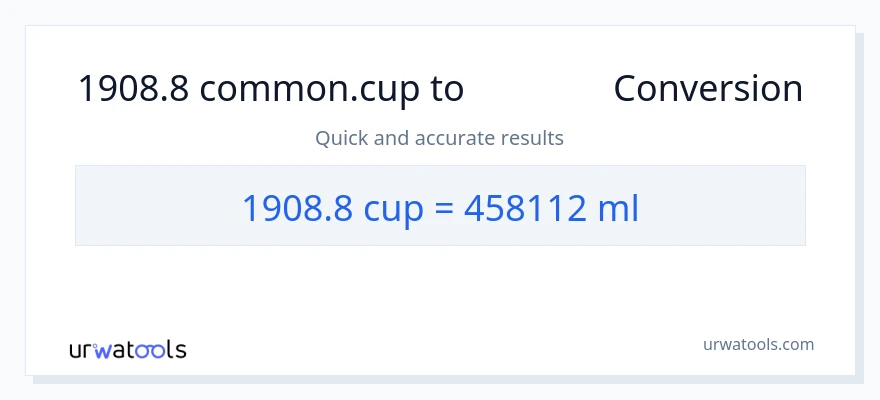 การแปลง 1908.8 ถ้วย เป็น มิลลิลิตร