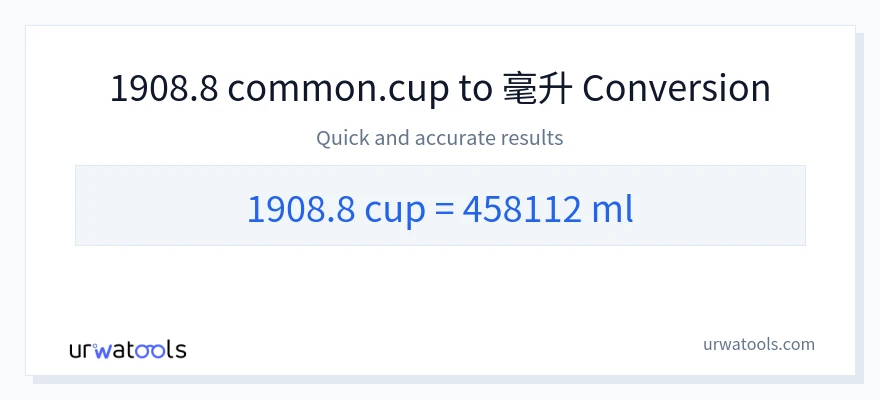 1908.8 杯子 到 毫升 轉換