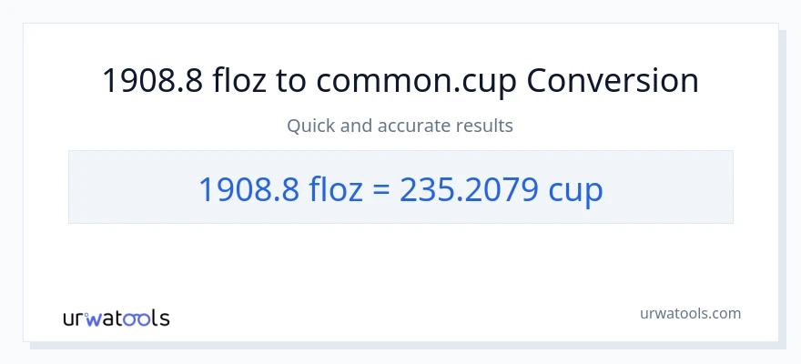 1908.8 mga onsa ng likido patungong mga tasa na conversion