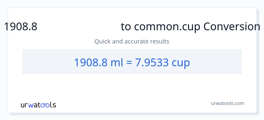 1908.8 മില്ലിലിറ്റർ ൽ നിന്ന് കപ്പുകൾ ലേക്ക് പരിവർത്തനം